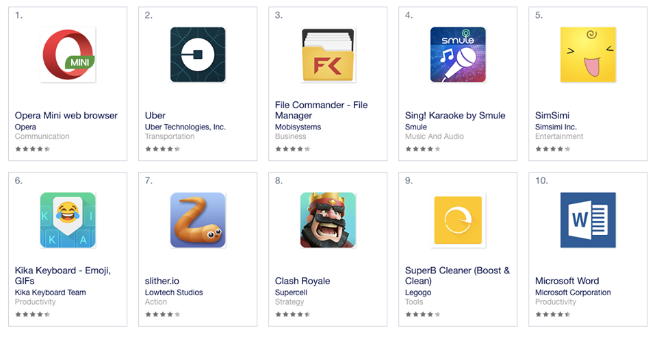 image: opera mini top android apps