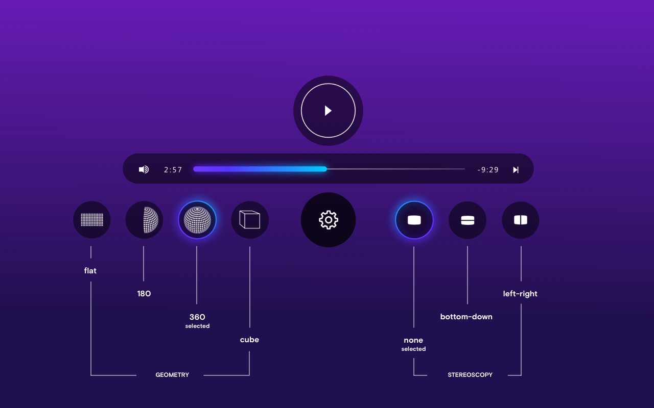 Opera Singer Vr Watch every video in VR with the Opera Developer 49 - Blog | Opera Desktop