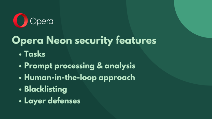 Protected with Opera Neon: Understanding agentic browser security