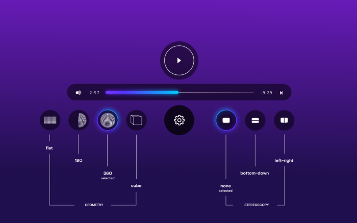 кнопки режима отображения VR-видео