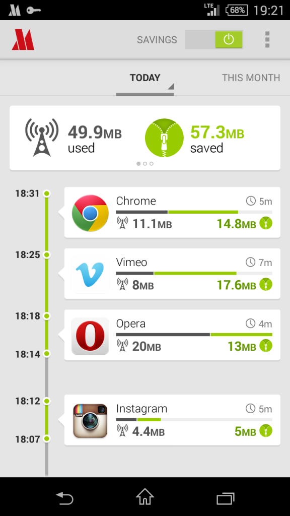 Opera Max Savings Screenshot_01_Today