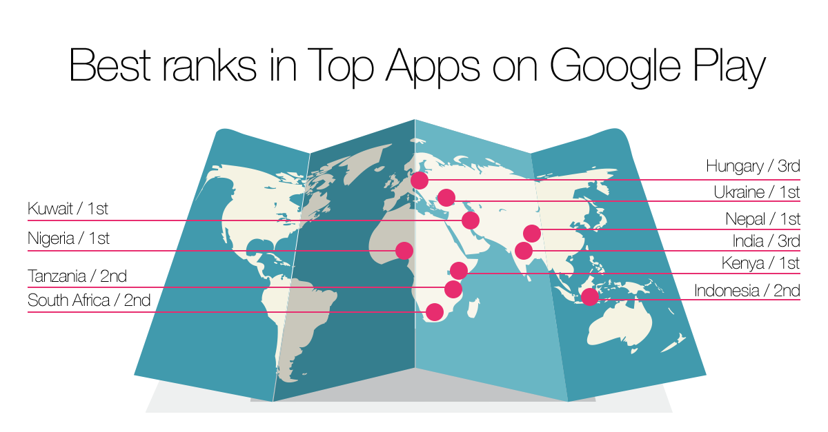 New Opera Mini Tops Google Play Charts Worldwide News Angela Map Social Image4