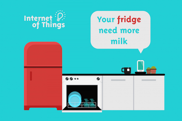 what is the internet of things