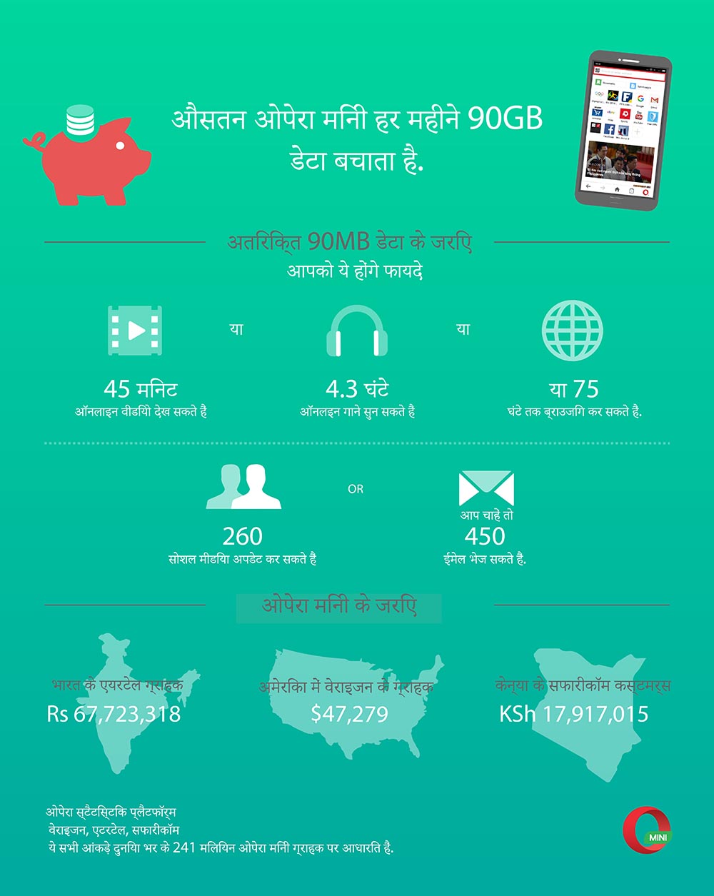 Opera_Mini_Datasavings