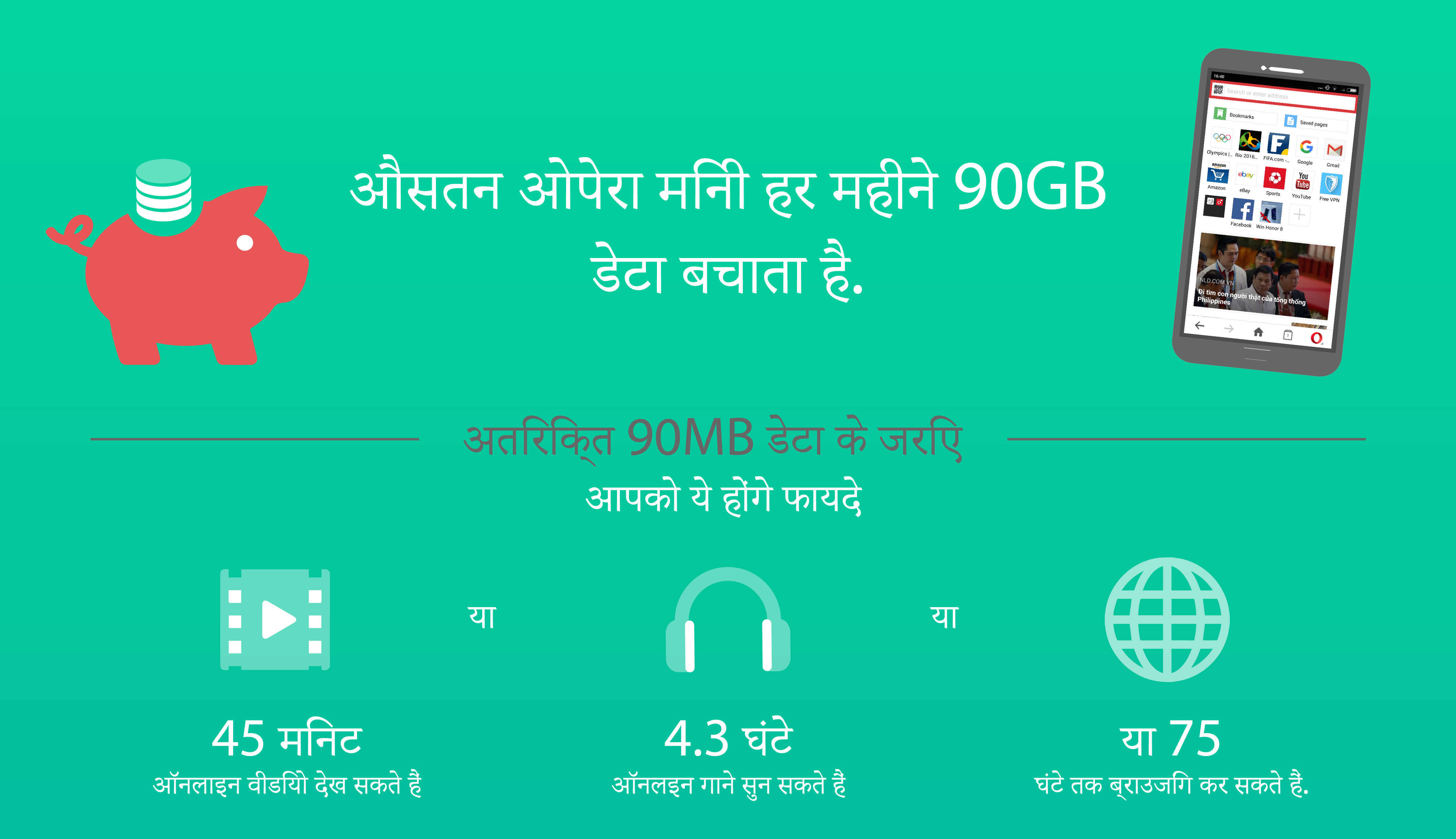 Thumbnail for 'ओपोरा मिनी के साथ ऐसे लगाएं मोबाइल डेटा की खपत पर लगाम'