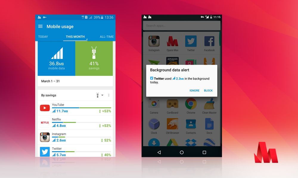 Thumbnail for 'Ngetweet setiap hari, hemat setiap saat'