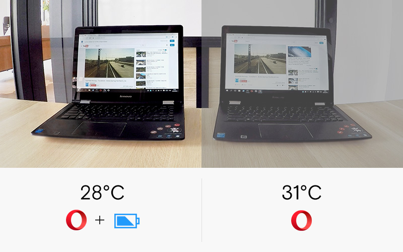 laptop over heat battery saver